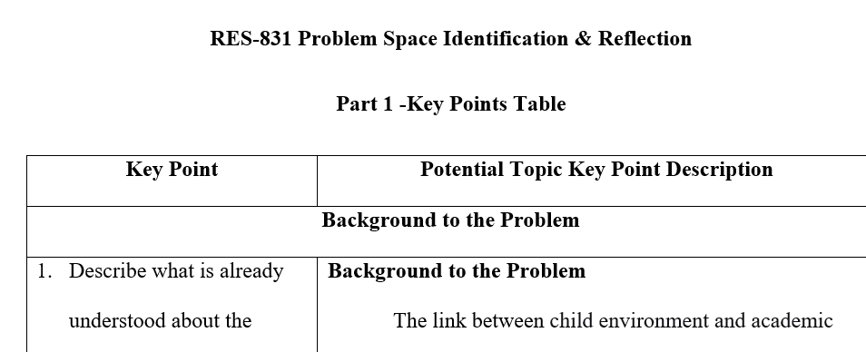 Impact of Socioeconomic Status on Educational Outcomes