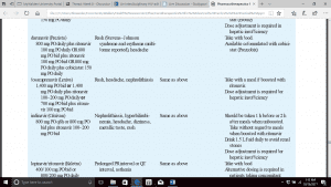 HIV and complacency