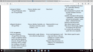 HIV and complacency