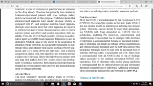 HIV and complacency