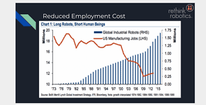 Need a speech draft for my presentation