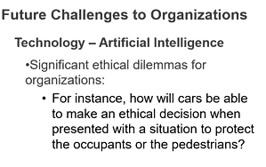 Challenges facing organizations in next 20 years