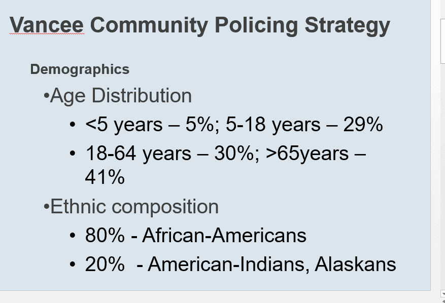 Community Policing Proposal