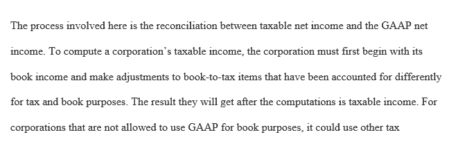  Computing a corporation's taxable income