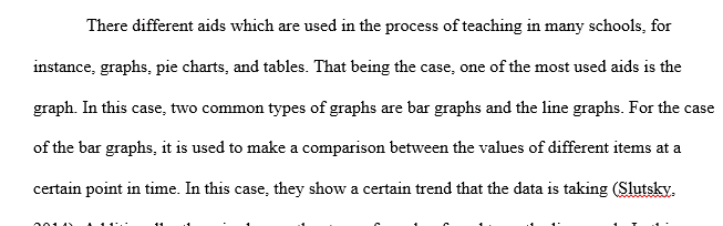 Describe two common types of graphs