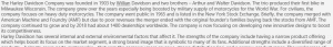Harley Davidson INc:Strategic Plan