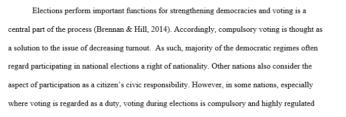  Issue of compulsory voting