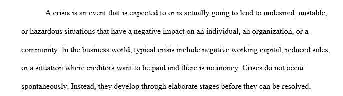 Pattern of crisis development