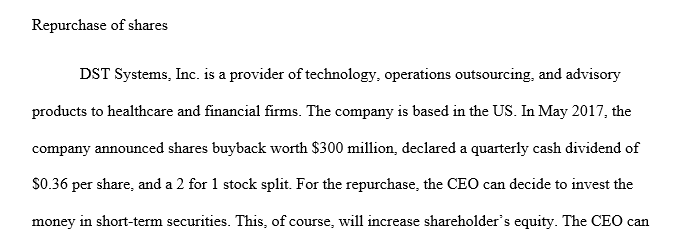 Repurchase of shares