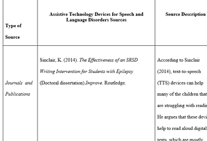 Technology devices for speech and language disorders