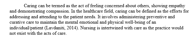 Caring Concepts in Nursing