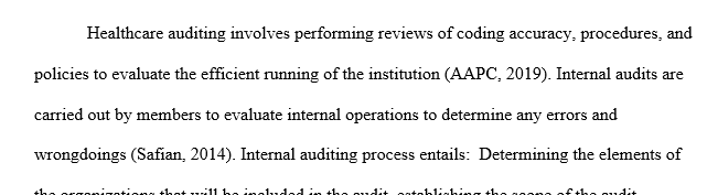 Internal and External Audit Processes