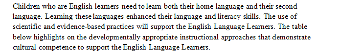 Culturally Competent Strategies for English Language Learners 