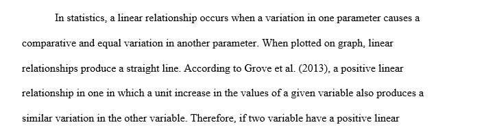 Difference between a positive and a negative linear relationship