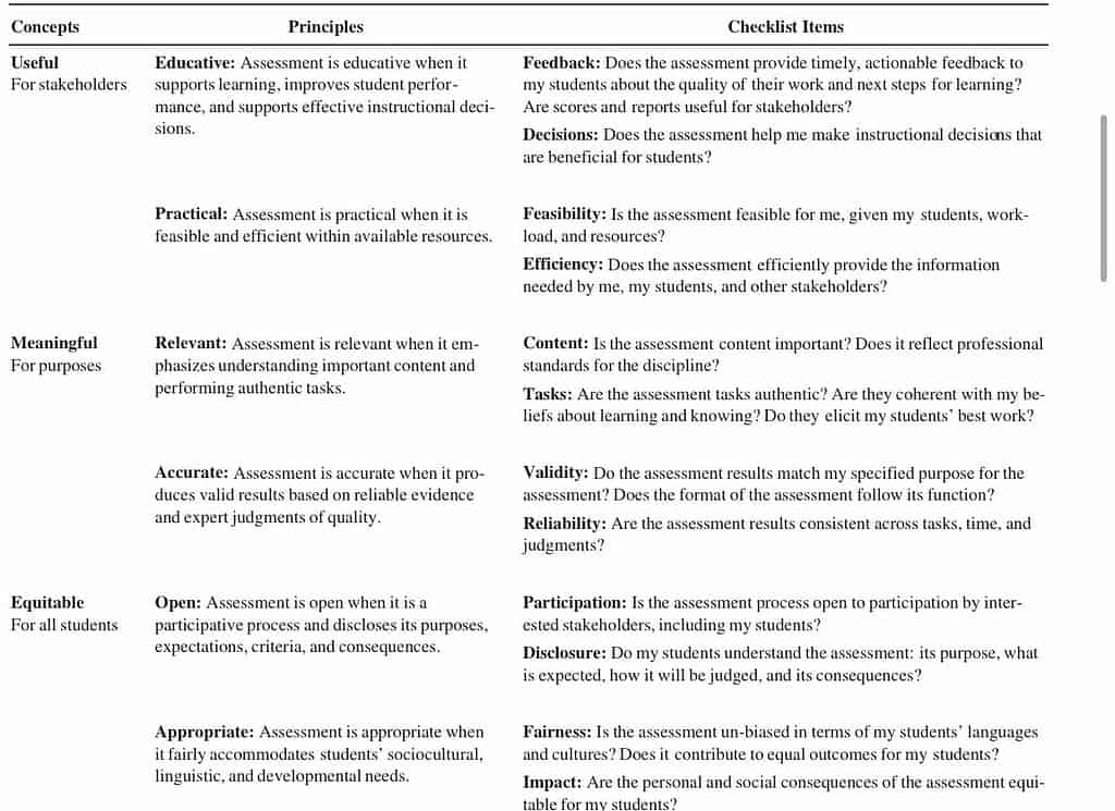 Sociocultural assessment - yourhomeworksolutions.com