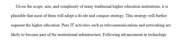 Institutional norms of the for-profit institution