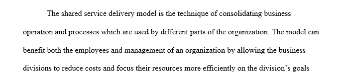 Management of Organizations