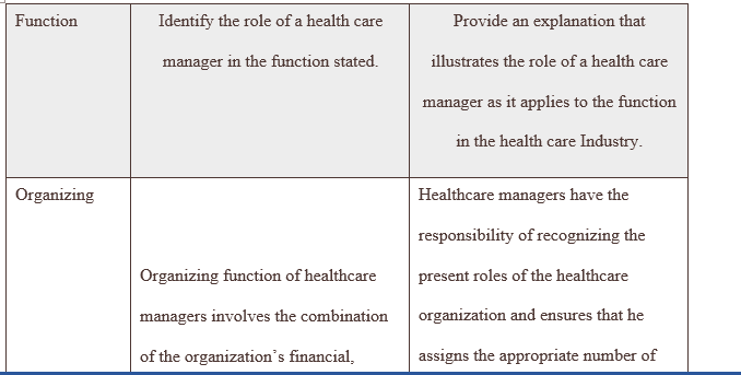 Role of a healthcare manager