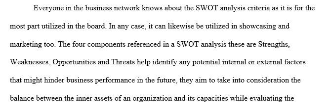 SWOT analysis