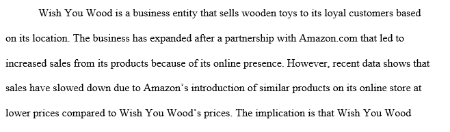 SWOT analysis for Wish You Wood toy store