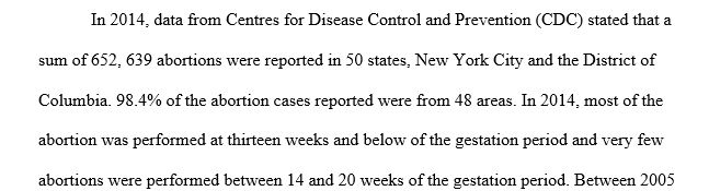 The United States should ban abortion