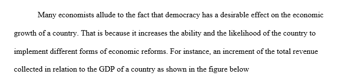 The economy and democracy in the Philippines