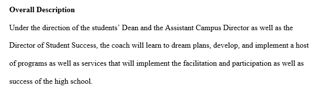 Create a job posting for a coach