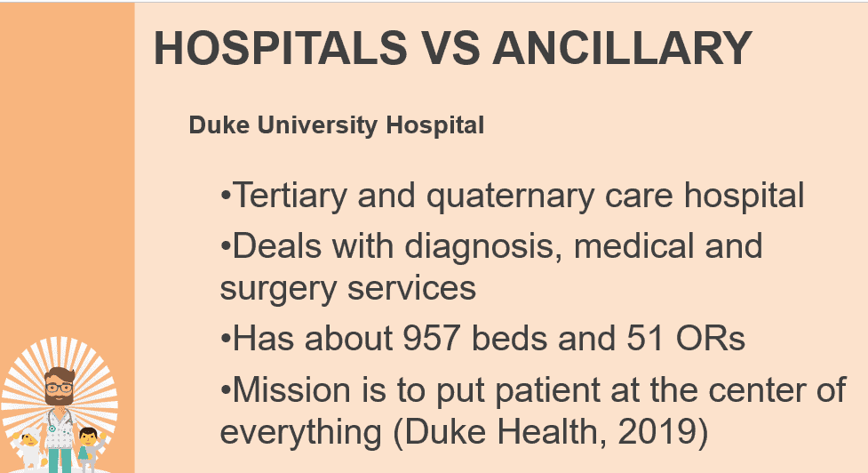 Research inpatient and ambulatory or ancillary health care organizations