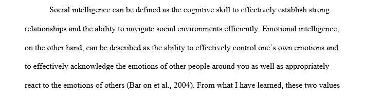 The role of social and emotional intelligence in personal leadership