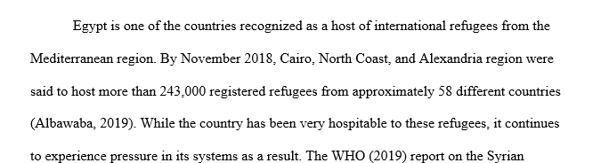 Write abstract about refugee crisis in Egypt