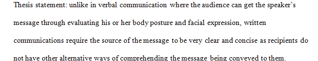 Written Communication at the Workplace