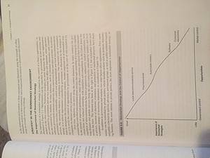 Describe market and non market strategies