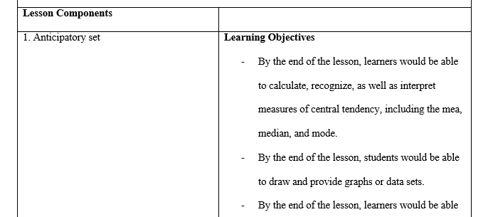 Create a mathematics lesson plan for your practicum class.