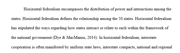 Describe horizontal federalism and identify its relevant provisions in the U.S. Constitution