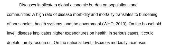 Discuss how the disease affects the people globally