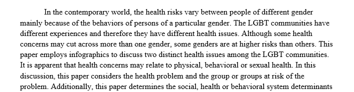 Discuss two separate health issues relevant to the LGBT communities.