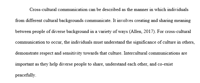 Explain how cross-cultural communication applies to the leader within an organization