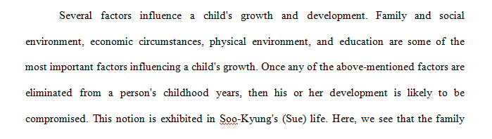 Soo-Kyung Case Study