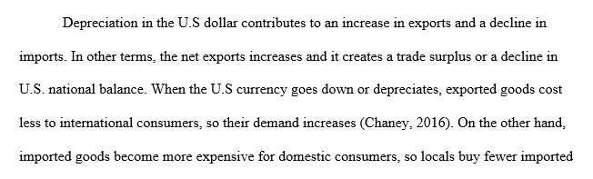 The change in the exchange rate affects the national balance
