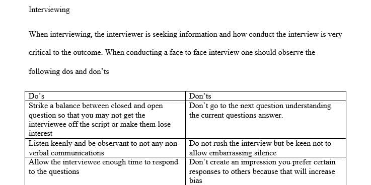 Describe the top 5 Do’s and top 5 Don’ts