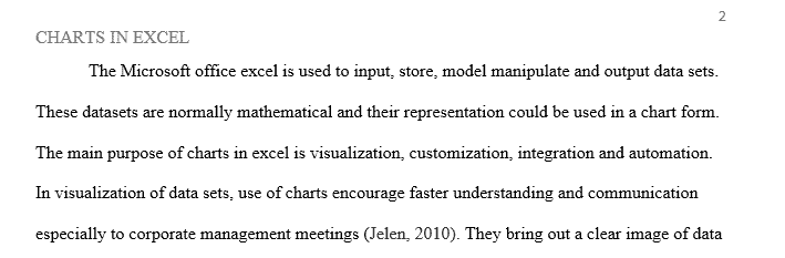 Explain what you believe to be the main business purpose of charts in Excel