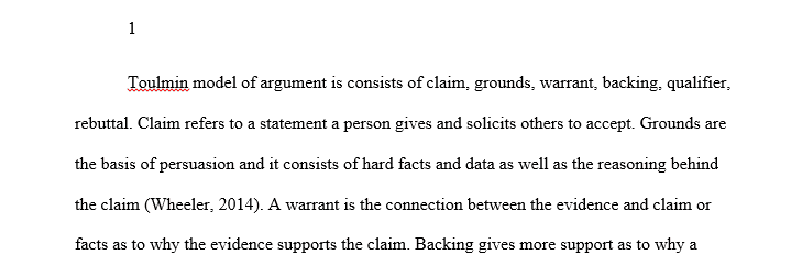 Identify and describe the six parts of the Toulmin model of argument.