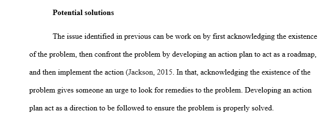 Summarize the methods the team used to develop creative solutions.