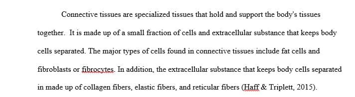 Connective Tissue-types and Importance of functions