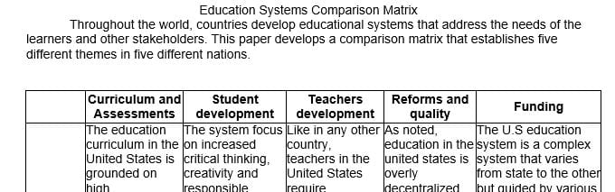 Create a matrix depicting the commonalities discovered among the educational systems of the nations