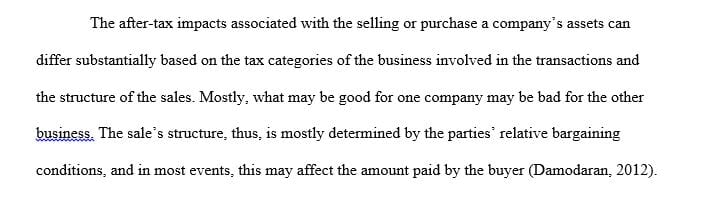 Company A is considering buying the assets of Company B in a taxable transaction