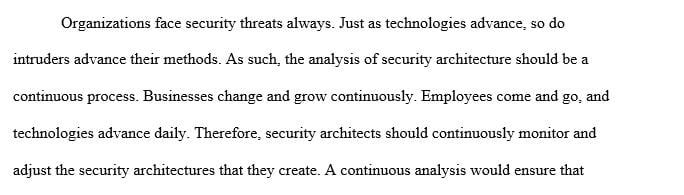When should the architect begin the analysis
