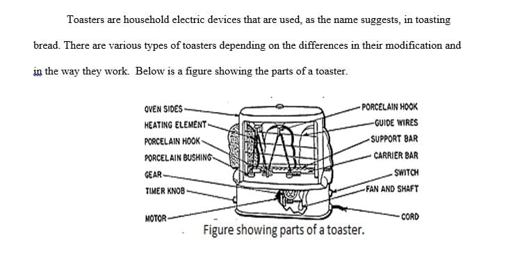 Choose a household appliance in which you have some familiarity