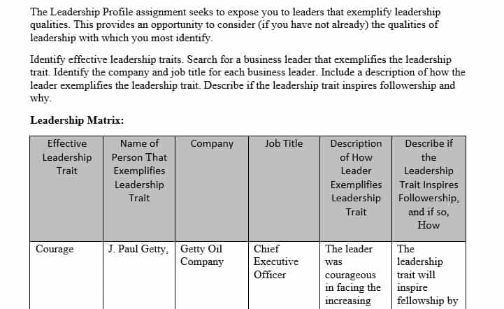Complete the Leadership Profile graphic organizer.