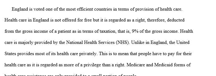 Describe the country you have chosen and list at least three sources